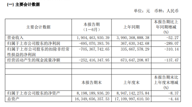 順應酒店科技潮流，智慧酒店能否在2020大爆發(fā)？(圖1)